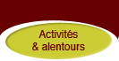Activités